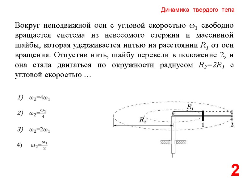 Динамика  твердого  тела 2 Вокруг неподвижной оси с угловой скоростью w1 свободно